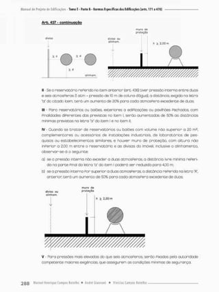 Arb. 437 - conbinuqção
muro de
proteçQo
divisa
ll - Se o reservatório referido rio item onterior (are. 436) tiver pressão interna entre duas
e seis atmosferas (1 atm = pressôo de 10 m de coluno dágua), a distancio, exigido no letra
na' do citado item. terá um aumento de 20% paro coda atmosPera excedente de duas.
Il( - Para reservatórios ou balões, exteriores a ediPicações ou pavilhões Pechcdos, com
Finalidades diPerentes das previstas no item I, seráo aumentadas de 50% as distâncias
mínimas previstas no letra "a" do item I e no item 1
1
;
IV - Guando se t r a t a r de reservatórios ou balões com volume não superior o 20 m3,
complementares ou acessórios de instalações industriais, de laboratórios de pes-
quisas ou estabelecimentos similares, e houver muno de proteção, com altura não
inPerior a 2,00 m e n t r e o reservatório e as divisas do imóvel, inclusive o alinhamento,
observar-se-á o seguinte:
a) se a pressão interno não exceder a duas atmosferas, a distância livre minimo referi-
da na parte Pinai da letra "a' do item I poderá sen reduzido para 4,00 m.
b) se a pressão Interna Por superior a duas atmosPeras, a distância rePerida na letra "A",
anterior; t e r á um aumento de 50% para cada atmosPera excedente de duas:
muro <
J
e
proteção
V • Para pressões mais elevadas do que seis atmosPeras, serão Pixadas pela autoridade
competente maiores exigências que assegurem as condições mini mas de segurança,
 