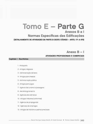 Tomo E - Parte G
Anexos B a I
Normas Específicas das Edificações
(DETALHAMENTO DE ATIVIDADES DA PARTE B DESTE CÓDIGO - ARTS. 171 A 470)
Anexo B - I
ATIVIDADES PROFISSIONAIS E COMERCIAIS
Capítulo I - Escritórios
1 - Antiquório
2 - Artigos religiosos
3 - Administraçõo de bens
4 - Artigos para Festas
5 - Administração pública
6 - Artigos para jogos
7 - Agência de turismo e passagens
8 - AenoFotogramecria
9 • Agências de cobrança
10 - Artigos militares (uniformes)
11 • Agência de propaganda
12 - Agências de empregos
13 - Artigos de Folclore e pedras preciosas
 