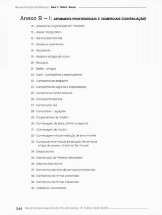 Anexo B — I: ATIVIDADES PROFISSIONAIS E COMERCIAIS (CONTINUAÇÃO)
1
A - Assessoria, organização em métodos
15 • Atelíer PotcgráPico
16- Bancos {escritórios)
17 - Botões e aviamentos
18 - Bijouterías
19 - Bolsas e artigos de couro
20 - Boutique
21 - Ballec - artigos
22 - CaPé • Comissárias e exportadores
23 - Comissário de despacho
24 - Companhia de seguros e capitalização
25 - Consáncio e Pundos mútuos
26 - Consultoria técnica
27 - Construção civil
28 • Consulados - Legações
29 - Cooperativas de crédito
30 - Corretagem de bens, câmbio e seguros
31 - Corretagem de títulos
32 - Corretagem e intermediação de bens imóveis
33 - Cursos de inPonmãtica (prestação de serviços)
e lojas de acesso ã Internet {lan house)
34 - Despachante
35 - Distribuição de Pilmes e videoteipes
36 - Editores {escritório)
37 - Escritórios técnicos de serviços proPissionais
38 - Escritórios de Pirmas comerciais
39 - Escritórios de Pirmas industriais
40 - Filotelia e numismático
 