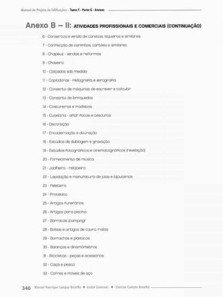 Anexo B — II: ATIVIDADES PROFISSIONAIS E COMERCIAIS (CONTINUAÇÃO)
6 - Consertos e vendo de conetas isqueiros e similares
7 - ConPecçáo de carimbos, contões e similares
8 - Chapéus - vendas e rePormas
9 - Chaveiro
10 - Calçados sob medida
1
1 - Copiadoras - HeliograPia e xerognaFia
12 - Conserto de móquinos de escrever e caleuIor
13 - Conserto de brinquedos
14 - Costureiros e modistas
15 - Cutelarra - aPíar Pacas e tesouras
16 - Decoração
17 - Encadernação e douração
18 - Estúdios de dublagem e grovação
19 - Estúdios PotogrãPicos e cinemotognãPicos (revelação)
20 - Fornecimento de música
21 • Joalheiro - relojoeino
22 - Lapidação e manuPatura de jóias e bijouterios
23 - Peleteiro
24 - Protético
25 - Artigos Funerários
26 - Artigos pora piscina
27 - Barnacas (comping)
28 - Bolsas e artigos de couro, malas
29 - Borrachas e plásticos
30 - Balanças e dinamãmetros
31 • Bicicletas - peças e acessórios
32 - Caça e pesca
33 - CoPres e móveis de aço
 