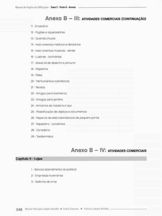 Anexo B — lll: ATIVIDADES COMERCIAIS (CONTINUAÇÃO)
1
1 - Ervanário
12 - Fogões e aquecedores
13 - Guarda-chuvas
14 - Instrumentos médicos e dentários
15 - Instrumentos musicais - venda
16 - Lustres - luminárias
17 • Material de desenho e pintura
18 - Füpelaria
19 • Peles
20 - PerPu mar ia e cosméticos
21 - Tecidos
22 - Artigos para banheiros
23 - Artigos para jardins
2A - Armários de modeira e aço
25 • PlastiFicaçâo de objetos e documentos
26 - Reparos de eletrodomésticos de pequeno p o r t e
27 - Sapateiro - consertos
28 - Cerzideira
29 - Taxider mista
Anexo B — IV: ATIVIDADES COMERCIAIS
Capítulo II - Lojas
1 - Bancos (atendimento ao público)
2 - Empresas Puneránios
3 - Galerias de orce
 