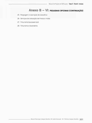 Anexo B — VI: PEQUENAS OFICINAS (CONTINUAÇÃO)
25 - Raspogem e lustnação de assoalhos
26 • Serviços de colocação de Freios e molas
27 - Tincuraria (autossenviço)
28 - Tinturaria e lavanderia
 