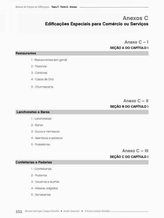 Anexos C
Edificações Especiais para Comércio ou Serviços
Anexo C - í
SEÇÃO A DO CAPÍTULO I
Restaurantes
1 - Restaurantes (ern geral)
2 - Pizza rias
3 - Cantinas
4 - Casas de Chá
5 - Churrascaria
Anexo C - II
SEÇÃO B DO CAPÍTULO I
Lanchonetes e Bares
1 • Lanchonetes
2 - Bares
3 - Sucos e rePrescos
4 - Aperitivos e petiscos
5 - Pastelarias
Anexo C - 1
1
1
SEÇÃO C DO CAPÍTULO I
Confeitarias e Padarias
1 • Confeitarias
2 - Padarias
3 - Doceiras e bufPec
4 - Massas salgados
5 • Sorveterias
 