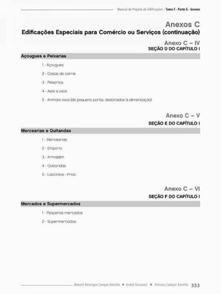Anexos C
Edificações Especiais para Comércio ou Serviços (continuação)
Anexo C - IV
SEÇÃO D DO CAPÍTULO I
Açougues e Peixarias
1 - Açougues
2 - Cosas de carne
3 - Peixorios
4 - Aves e ovos
5 - Animais vivos (de pequeno porte, destinados ò alimentação)
Anexo C - V
SEÇÃO E DO CAPÍTULO I
Mercearias e Quitandas
1 - Mercearias
2 - Empório
3 - Armazém
4 • Quitandas
5 - Locicínios - Prios
Anexo C - VI
SEÇÃO F DO CAPÍTULO I
Mercados e Supermercados
1 • Pequenos mercados
2 - Supermercados
 