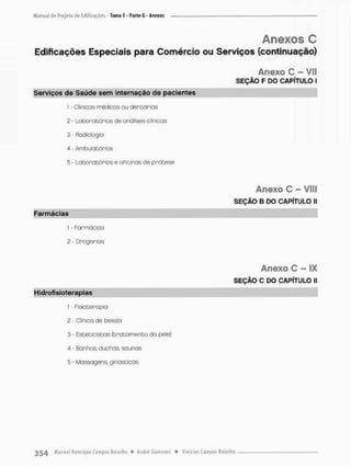 Anexos C
Edificações Especiais para Comércio ou Serviços (continuação)
Anexo C - VII
SEÇÃO F DO CAPÍTULO I
Serviços de Saúde sem internação de pacientes
1 - Clínicos médicos ou dentórios
2 - Laboratórios de analises clinicas
3 - Radiologia
4 - Ambulatórios
5 - Laboratórios e oPicinas de prótese
Anexo C - VIII
SEÇÃO B DO CAPÍTULO II
Farmácias
1 - Farmácias
2 - Drogarias
Anexo C - IX
SEÇÃO C DO CAPÍTULO II
Hidrofisioterapias
1 - Fisioterapia
2 - Clínica de beleza
3 - Esteticistas ( t r a t a m e n t o da pele)
4 - Banhos, duchas saunas
5 - Massagens, ginásticas
 