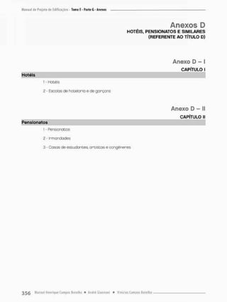 Anexos D
HOTÉIS, PENSIONATOS E SIMILARES
(REFERENTE AO TÍTULO D)
Hotéis
1 - HoGéiS
2 - Escolos ds hoceíorio e de gorçons
Anexo D - I
CAPÍTULO 1
Pensionatos
i • Pensionados
2 - Inmandades
3 - Casas de estudantes. artistas e congêneres
Anexo D - II
CAPÍTULO II
 