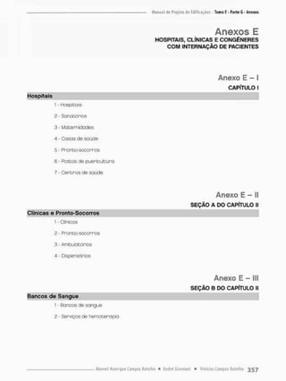 Hospitais
1 • Hospitais
2 - Sanatórios
3 - Macem idades
4 - Cosas de saúde
5 - Pronta-sccorros
6 - Postos de puericultura
7 - Centras de saúde
Anexos E
HOSPITAIS, CLÍNICAS E CONGÊNERES
COM INTERNAÇÃO DE PACIENTES
Anexo E - I
CAPÍTULO 1
Anexo E - 1
1
SEÇÃO A DO CAPÍTULO II
Clínicas e Pronto-Socorros
1 - Clinicas
2 - Pronto-sccorras
3 - Ambulatórios
4 • Dispensónios
Bancos de Sangue
1 - Bancos de sangue
2 - Serviços de bemoterapio
Anexo E - lll
SEÇÃO B DO CAPÍTULO II
 
