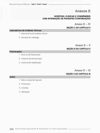 Anexos E
HOSPITAIS, CLÍNICAS E CONGÊNERES
COM INTERNAÇÃO DE PACIENTES (CONTINUAÇÃO)
Anexo E - IV
SEÇÃO C DO CAPÍTULO II
Laboratórios de Análises Clínicas
1 - L a b o r o t ó r b s de análises clínicas
2 - Serviços de radiologia
Anexo E - V
SEÇÃO D DO CAPÍTULO II
Fisioterapias
1 - Centros de Fisioterapia
2 - Instituto de hidroterapia
3 - Centros de reabilitação
Anexo E - VI
SEÇÃO E DO CAPÍTULO lll
Asilos
1 • Asifos e casas de repouso
2 - OrPanatos
3 - Creches
4 - Albergues
 