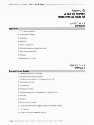 Anexo G
Locais de reunião
(Referente ao Título G)
ANEXO G - I
CAPÍTULO I
Esportivos
1 - Corridas de cavalos
2 - Corridos de veículos
3 - Estádios
4 - Ginásios
5 - Clubes esportivos
6 - Piscinos coletivas, cobertos ou não
7 - Prática de equitação
8 - Rodeios
9 • Rinque de patinação
ANEXO G - II
CAPÍTULO II
Recreativos ou Sociais
1 - Clubes recreativos ou sociais
2 - Sedes de associação em gerol
(sindicatos, entidades proPissionais e outros)
3 - Escolos de samba
4 - Taxi-dancing
5 - Danças ou bailes
6 - Restaurantes ou lanchonetes com música oo vivo
7 - Boates
8 - Boliches
9 - Bilhares ou Snookers
10 - Máquinas elétricas de jogos Futebol de mesa e o u t r o s
1
1 - Tiro ao alvo
12 • Jogos (carteado, xadrez e outros)
 