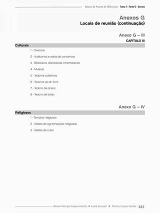 Anexos G
Locais de reunião (continuação)
Anexo G - lll
CAPÍTULO lll
Culturais
1 - Cinemas
2 - Auditórios e salas de concertos
3 - Biblioteca, discotecas, cinematecas
4 - Museus
5 • Teatros cobertos
6 - Teatros ao a r livre
7 - Teatro de arena
S - Teatro de bolso
Anexo G - IV
Religiosos
1 - Templos religiosos
2 - Salões de agremiações religiosas
3 - Salões de culto
 