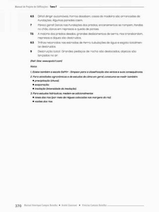 6.5 DiPícil dirigir automóveis, Porros desabona cosas de madeira são arrancadas de
Pundaçóes. Algumas paredes caem.
7 Pânico gerol! Danos nas Pundaçóes dos prédios, encanamentos se rompem. Pendas
no chão, danos em represas e queda de pontes.
7.5 A maioria dos prédios desaba, grandes deslizamenoos de cerro, rios transbordam,
represas e diques são destruídos.
8.5 Trilhos retorcidos nos estradas de Perro, tubulações de ãguo e esgoto totalmen-
t e destruídos.
9 Destruição total. Grandes pedaços de rocha são deslocados, objetos são
lançados no a r
(ReP. Site: www.opobil.com)
Nota:
t Existe também o escala SaPPir - Simpson paro a classiPicaçâo dos ventos e suas conseqüências.
2. Para atividades agronômicas e de estudos de clima em geral constuma-se medir também:
• precipitação (chova);
• evaporação;
• insoíação (intensidade da insolação).
3. Para estudos hidráulicos, medem-se adicionalmente:
• níveis dos rios (por meio de rêguas colocadas nas margens do rio);
• vazões dos rios.
 