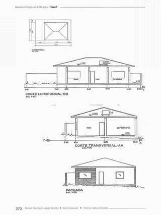 s
 y
<i
S
t «J ir»
C O B E R T U R A
«C1KO
CORTE LONGITUDINAL- B B
esc.íMOO
F A C H A D A
esc, 1'1O0
 