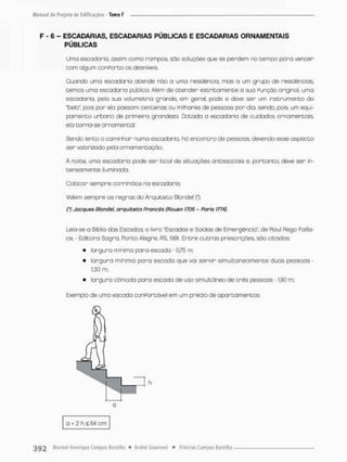 F - 6 - ESCADARIAS, ESCADARIAS PÚBLICAS E ESCADARIAS ORNAMENTAIS
PÚBLICAS
Urna escadaria, assim como rompos são soluções que se perdem no tempo pora vencer
com algum conForto os desníveis.
Quando uma escadoria atende não a umo residência, mas a um grupo de residências,
comas uma escadaria pública. Além de acender estritamente o sua Punção original, uma
escadaria, pelo suo volumetria grande, em geral, pode e deve ser um instrumento do
"beto", pois por ela possam centenas ou milhares de pessoas por dia, sendo, pois, um equi-
pamento urbano de primeira grandeza. Dotada a escadaria de cuidados ornamentais,
ela torna-se ornamental.
Sendo lento o caminhon numa escadaria, hó encontro de pessoas, devendo esse aspecto
ser valorizado pela ornomentação.
A noite, uma escada na pode ser locai de situações antissociais e, portanto, deve ser in-
tensamente iluminada
Colocar sempre corrimãos na escadaria.
Valem sempre os regras do Arquiteto Blondel (').
(') Jacques Blondel, arquiteto Francês (Rouen 1705 - Paris 1774).
Leia-se a Bíblia das Escadas, a livro "Escadas e Saídas de Emergência1', de Raul Rego Faiiia-
ce. - Editora Sagra, Porto Alegre, RS, 1991. Entre outras prescrições, são citadas;
• largura mínima pora escada - 0,75 rn;
• largura mínima para escada que vai servir simultaneamente duas pessoas -
1,30 m;
• largura cômoda pora escada de uso simultâneo de três pessoas -1,90 m;
Exemplo de uma escada conPorDãvel ern um prédio de apartamentos:
h
a
a + 2 h £ 64 cm
 