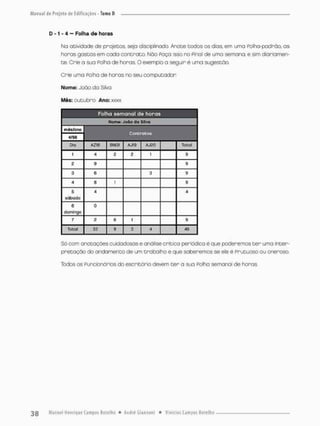 D - 1 - 4 — Folha de horas
No atividade de projetos, seja disciplinado. Anote todos os dias, em uma Polha-padrõo, as
horas gastos em cado contrato. Não Poço isso no Pinol de uma semana, e sim diariamen-
te. Crie a sua Rolha de horas. O exemplo a seguir é uma sugestão.
Crie uma Polha de horas no seu computador
Nome: João da Silvo
Mês: outubro Ano: xxxx
Folho semanal do horas
I Nome: João do Silvo I
1 Contratos
Dia AZIB BM3I AJ19 AJ20 Tocai
' 4 2 2 1 9
2
3 6 3
4 8 1 9
5
sábado
4 4
6
domingo
0
7 2 6 1 9
Toca! 33 9 3 4 49
Só com anotações cuidadosas e analise critico periódica é que poderemos t e r uma inter-
pretação do andamento de um trabalho e que saberemos se ele é Prutuoso ou oneroso.
Tcdos os Funcionários do escritório devem t e r a sua Palha semanal de horas.
 