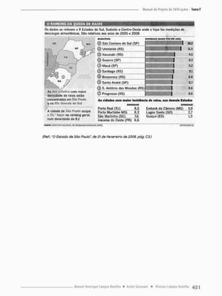 O RANKING PA QUEDA PE RAIOS
Os dados se referem a 9 Estados do Sul, Sudeste e Centro-Oeste onde o Inpe fez medições de
descargas atmosféricas, SSo relativos aos anos de 2005 e 2006
DENSIDADE ( R A I O S POR KM V A N Ó )
0 Itacurubi (RS)
FiJNTfi INSTITUÍA h
T
À
j
C
l
O
N
A
L C
E P
E
S
Q
U
I
S
A
S E
S
P
A
C
I
A
I
S (IWI!Í.) AK1I E
T
* D
O
/
A
E
MUNICÍPIOS
Sâo Caetano do Sul (SP)
SirzariQ {SP)
<2 Mauá (SP)
A cidade de ocupa
no ranking geral,
com densidade de 8,1
Santiago (RS)
© Bossoroca (RS)
© Santo André (SP)
© s. Antínio das MissGes (RS)
A s c i d a d e s c o m m a i o r i n c l d
D
E
N
S
I
D
A
D
E
Porto Real (RJ)
Porto Murtinho MS) 8,3
Sõq Marti nho (SC) 7,8
Iracema do Oeste (PR) 8,8
a d e r a l o s , n o s d e m a i s E s t a d o s
DEKSIDAPE
Ewbank da Câmara (MG) .5,9
Lagoa Santa (QO) 2,7
Guaçuí (ES) 1.3
As com maior
de raros estão
concentradas om
"6 no Rio Grande da Sul
• Progresso (RS)
(ReP.: "O Estado de São Paulo" de 21 de fevereiro de 2008, pág. C3.)
 