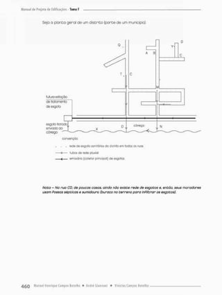 Seja a planço genol de um discnico (parte de um município);
, rede de esgolo sanitários do distrüo em todas as ruas
- í — tubos de rede plmviol
— emissário (coletor principal) de ejgoios
Noto - No rua CD, de poucos casas, cindo nõo existe rede de esgotos e. entõo, seus moradores
usam Possas sépticas e sumidouro (buraco no terrena para infiltrar os esgotos).
 