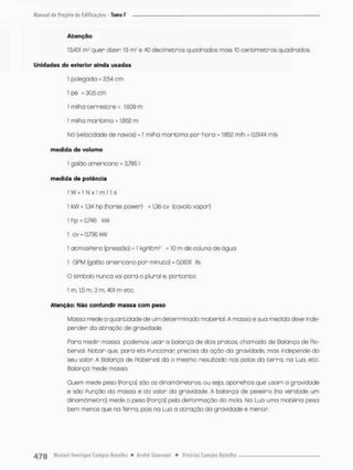 A t e n ç ã o :
13,401 rrv' quer dizer; 13 m2 e 40 decfmetros quodrodos mais 10 centímetros quadrados.
Unidades do exterior ainda usadas
1 polegodo - 2,54 cm
1 pé =30,5 cm
i milha t e r r e s t r e = 1,509 m
1 milha marítima = 1.852 m
Nó (velocidade de navios) = 1 milha marítima pon hora = 1.352 m/h = 0,5144 mfe
m e d i d a d e volume
1 galão americano = 3,785 í
m e d i d a d e potência
1 W = 1 N x l m / 1 s
l kw = 1,34 hp (horse power} = 1,36 cv (cavalo vapor)
1 hp = Q746 kW
1 cv = 0,736 kW
l atmosPera (pressão) = 1 kgP/bm2 =
• 10 m de coluna de ãgua
1 GPM (galão americano por minuto) = 0,0631 Ife
0 símbolo nunca vai para o plural e, portanto:
1 m, 1,5 rn 3 rn, 401 rn etc.
Atenção: Não confundir m a s s a c o m peso
Masso mede a quantidade de um determinado material. A massa e sua medida deve inde-
pender do atração de gravidade,
Fãra medir massa podemos usar a balança de dois pratos, chamado de Balança de Ro-
bervol. Notar que, pora ela Funcionar precisa do ação da gravidade, mas independe do
seu valor A Balança de Roberval dã o mesmo resultado nos poios do terra, na Lua, etc.
Balança mede massa,
Quem mede peso (Porço) são os dinamõmetros, ou seja, aparelhos que usam a gravidade
e são Punção da massa e do valor da gravidade. A balança de peixeiro (na verdade um
dinamômetro) mede o peso (Forço) pelo dePormação da mola. Na Lua uma matéria pesa
bem menos que na Terra, pois na Lua a atração da gravidade é menor
 
