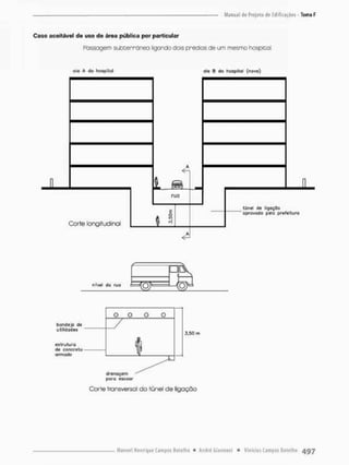 Caso aceitável do uso de área pública por particular
Passagem subterrânea ligordo dois prédios de um mesmo hospital.
cio A do hospital ala Ü da hospital (nova)
Corte longitudinal
1 rua
túnel de liycçòo
' gprqvgdo pelo prefeUung
Corte transversal do túnel de ligação
 