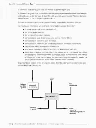 A tariPaçao pode sen ou pon coxo Pixa mensal ou por taxa pon quilo,
A produção de gases num incinerador deve ser sempre permanentemente auditada (Fis-
calizada), para se ter certeza de que não está gerando gases tóxicos. Plásticos domicilia-
res pedem, na incineraçáa gerar gases tóxicos.
O destino dos cinzos tem que ser aprovado pelas autoridades do meio ambiente.
As instalações mínimas de um centro de incineraçáa municipal devem ter:
• área de terreno de no mínimo 10,000 m?;
• ser totalmente cercado;
• t e r um poisogismo bem cuidado
• ser dotado de local de administração com no mínimo 100 rn2;
• ser dotodo de sanitários com chuveiros;
• ser dotado de repertório. em prédio separado do prédro de incineraçáa,
• depósito de combustível para o incinerados
• solo de necropsia para animais mortos com área mínima de 50 m2:
• local de estocagem e manuseio dos cinzas que serão periódico mente removidas.
enviadas para serem enterradas ou encapsuiadas ou misturadas com outros
produtos para uso menos nobre (certos resíduos com metais são usados na
produção de concreto que nâo tenha contato com a umidade).
Dependendo do tipo de cinzas produzidos, estos deveròo estar permanentemente guar-
dadas dentro de recipientes
calor
balanço
e análise
química
material
o incinerar
óleo
combustível
i n c i n e r a d o r
Pumaça
e gases CÍIUOS
- encerrar
- adicionor- a produtos
- esCocar
 