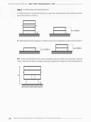Arb, 5 - As ediPicações são classificadas em
I - EdiPicações de mais de dois andares ou que. não ultrapassando dois andares tenham
altura (H) superior a 12,00 m;
3
1
2
1
t
1
H > 12.00 m
II - EdiPicações de dois andores no máximo e que não ultrapassem a altura (H) de 12,00 ffi.
H £ 12,00 m
H £ 12,00 m
§ Ia - A altura-limite (H) de 12,00 m será contada do piso do andor mais boixo até o teta do
andar mais alto do ediFtóia qualquer que seja a posição em relação ao nivel do logradouro.
 