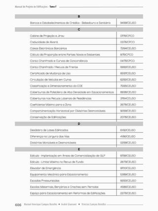 B
Bancos e Estabelecimentos de Crédito - Bebedouro e Sanitário 94/99/CEUSO
C
Co bine de Projeção e Jirau Ü7/76/CPOO
Caducidade de AEvará 03/7B/CPCO
Caixas Eletrônicos Dancãrios 72/S4/CEUSO
Cálculo da Proporção entre Partes Novas e Existentes 8/76/CPCO
Canto ChanPrado e Curvas de Concordância Q4/76/CPCO
Conto ChonProdo / Recuos de Frente 5S92/CEUSO
CertiPicado de Mudança de Uso 85/97/CEUSO
Circulação de Veículos em Curva 62te2/CEUSO
Classi Picaçõo e Dimensionamento do COE 75/95/CEUSO
Coberturas de E^olietileno de Aloa Densidade em Estacionamentos 38/98/CEUSO
Coberturas nos Recuos Loterais de Residências 37/84/CEUSO
CoePiciente Máximo para a Zona 26Í78/CEÜSO
Compartiinentação Horizontal por Divisórios Desmontáveis 92/S9/CEUSQ
Conservação de EdiPicações 2ÍX78/CEUSO
D
Desdobro de Lotes EdiPicados 61/92/CEUSO
DiPerença na Largura das Vias 41/B6/CEUSO
Divisórias Montóveis e Desmontáveis 02/39/CEUSO
E
Edicula - Implantação em Áreas de ComercialÊaçôo de GLP 87/98/CEUSO
Edicula - Limite Máximo no Recuo de Fundo 28/79/CEUSQ
Elevador de Emergência 97AWCEUSO
Equipamento Mecânico para Estacionamento 53/89/CEUSO
Escadas Pressurizados 66/93/CEUSO
Escolas Maternais, Berçários e Creches sem Pernoite 45/86/CEUSO
Espaço para Estacionamento em RePormas de EdiPicações 22/78/CEUSO
 