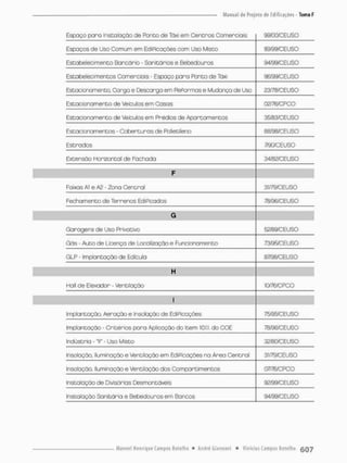Espaço paro 1riscalação de Ponto de Táxi em Centros Comerciais 93WO/CEUSO
Espaços de Uso Comum em EdiPicações com Uso Misto 89/99/CEUSO
Estabelecimenco Bancário - Sanitários e Bebedouros 94/99/CEUSO
Estabelecimentos Comerciais - Espaço para Pcncode Táxi 98/99/CEUSO
Estacionamento. Carga e Descarga em RePormas e Mudança de Uso 23/78/CEUSO
Estacionamento de Veiculas em Casas Ü2/76/CFCO
Estacionamento de Veículos em Prédios de Apartamentos 35&3/CEUSO
Estacionamentos - Coberturas de Palietileno sa/sa/CEuso
Estrados 7/9Q/CEUSQ
Extensão Horizontal de Fachada 34/82/CEUSO
F
Foixas Al e A2 - Zona Central 31/7S/CEUSO
Fechamento de Terrenos EdiPicados 78/96/CEUSO
G
Garagens de Uso Privativo 52&3/CEUSO
Gás - Auto de Licença de Localização e Funcionamento 73/95/CEUSO
GLP - Implantação de Edfcula 87/98/CEUSO
H
HaII de Elevador - Ventilação 10/76/CPCQ
1
Implantação, Aeração e Insolação de EdiPicações 75/95/CEUSO
Implantação - Critérios pora Aplicação do Item 10.1.1 do COE 7S<96/CEUSO
indústria -11" - Usa Misto 32SO/CEUSO
Insolação, Iluminação e Ventilação em EdiPicações na Área Central 31/79/CEUSO
Insobção. Iluminação e Ventilação dos Compartimentos Q7/76/CPCO
Instalação de Divisórios Desmontãveis 92J99/CEUSO
Instalação Sanitária e Bebedouros em Bancos 94/99/CEUSO
 