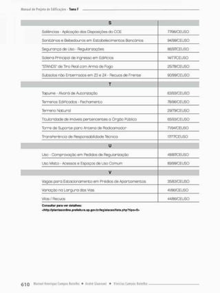 s
Saliêncios - Aplicação das Disposições do COE 77/96/CEUSO
Sanitários e Bebedouros em Estabelecimentos Bancários 94/99/CEUSO
Segurança de Uso • Regularizações 86/57/CEUSO
Soleira Principal de Ingresso em EdiPicios 14/77/CEUSO
"STANOS" de Tino Reol com Armo de Fogo 25/76/CEUSO
Subsolos não Encerrados em Z3 e Z4 • Recuos de Frente 90/99/CEUSO
T
Tapume - Alvará de Autorização 63/93/CEUSO
Terrenos EdiPicados - Fechamento 78/96/CEUSO
Terreno Natural 29/79/CEUSO
Titularidade de Imóveis pertencentes a Órgão Publico 65/93/CEUSO
Torre de Suporte para Antena de Radioamador 71/94/CEUSQ
TransPerência de Responsabilidade Técnico 17/77/CEUSO
U
Uso - Comprovação em Pedidos de Regularização 48/87/CEUSQ
Uso Misto - Acessos e Espaços de Uso Comum 89/99/CEUSO
V
Vagas pora Estacionamento em Prédios de Aportomentos 35/83/CEUSO
Variação na Largura das Vias 41B5/CEUSO
Vilas 1 Recuos 44S6/CEUSO
Consultar para ver detalhes:
<http://plantasonline .prefeitura, sp.gov. br/Jegisla eao/lista.php?tlpo=S>
 