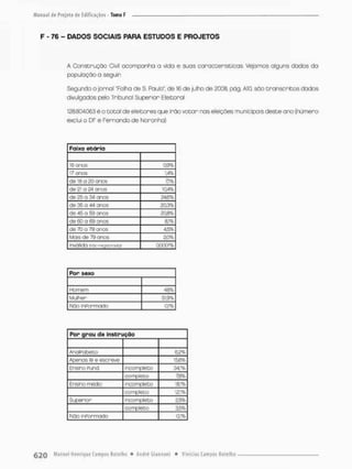 Manual_de_projeto_de_edificaes.pdf