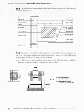 Arb. 6 - Os alinhamentos dos logradouros sao considerados divisas do lote, paro ePeito da
aplicação desce titulo.
Recuos - definições
via
eix.o da via
cai*a carroçãvel
passeio
alinhoinento
recuo de frente
frente da lote
largura da vic
X/2 X/2
largura da vic
Arb. 9 • Nas zonas em que a legislação urbanística admitir ediPicações nos alinhamentos
ou nos alinhamentos e nas divisas do lote, a Paixa livre (Al) e a extensão mãxima (LI) de que
t r a t a o artigo soPrerã os ajuscamentos seguintes;
a) se os dois primeiros andares da ediPicação tsverenn altura (H) não superior a 12,00 m,
serão obrigatórias a começar do terceiro andar, inclusive;
5 Al
— ^
Li
H -*A1
H: altura da edificação,
excluindo o ático.
Al: afastamento, a cantor
a partir da alturada 12,00 m.
profundidode
do (ote
fundo do lote
recuo de fundo
recuo totercl
diviso lateral
projeção horizontal
do edificQç3o
divisa [otergl
recuo Eaterçl
 