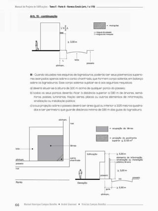 Arb. 15 - conbinuoção
l 4 l
"JJ3
1
^ 3,00 ín
í L
glidhom,
leito
- rncrqyise
l = tvgura tio pQseb
U = tagna cfo íTicrquisâ
passeio
lll - Quando situadas nas esquinas de logradouros, poderão t e r seus jDavirnentos superio-
res ovonçados apenas sobre o canto chanPnado, que Formem corpo saliente, em balanço
sobre os logradouros Esse corpo saliente sujeitar-se-á aos seguintes requisitos
a) devera situar-se a altura de 3,00 m acima de qualquer ponto do passeio;
b) todos os seus pontos deverão Picar ã distância superior a 0,90 m de árvores, semá-
Poros, postes luminárias, Píação aérea, placas ou outras elementos de inPor moção,
sinalização ou instalação pública;
c) a sua projeção sobre o passeia deverá ter área igual ou inPerlor a 3125 metros quadra-
dos e t e r perímetro que guarde distância mínimo de 0.90 m das guias do logradouro;
Planta
alinham.
léi-reo-
conto
chanfrodp
= ocupação do térreo
= projeção do pavimento
superior
Ediücaçflo
passoo
— 0,90m
cJemonto de intormoçòo.
— sinatizoç0o ou instalação
 público; árvore
i 3,00 m
Éfevaçõo
guia
alinham.
via
pa-ssoio
-£0,90r
 