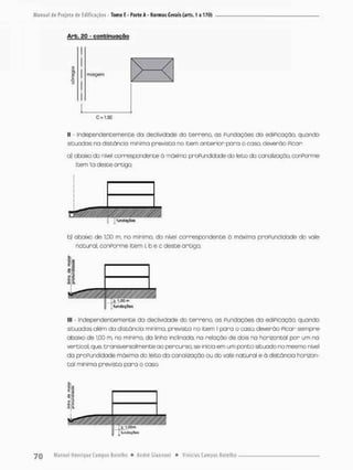 Manual de Projeto de Edificações - Tomo E - Parte A - Normas Gerais; (arts. 1 a 170)
Arb. £0 - conbinuqçao
3
margem
C = 1.59
IJ - Independentemente do declividade do terreno, as Pundações do ediPicação quando
situadas na distância mínima prevista na item anterior para o caso, deverão Picar:
a) abaixo do nive! correspondente a máxima profundidade do leiuo do canalização^ conPorme
Item ia deste artigo:
I
i
i
r
b) abaixo de 1,00 m, no mínimo, do nível correspondente à máximo proPundidade do vale
natural. conPornrte item I, b e c deste artigo;
lll - independentemente da declividade do terreno, as Fundações da ediPicação, quando
situadas além do distância mínima, prevista no item 1 para o caso, deverão Picar sempre
abaixo de 1,00 m, no mínimo, da linha inclinada, na relação de dois na horizontal por um na
vertical, que, transversalnnenteao percurso, se inicia em um ponto situado no mesmo nível
da proPundidade máxima do leito da canalização ou do vale natural e á distância horizon-
tal mínima prevista paro o caso.
 