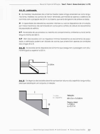 Arb. 29 - continuação
X - As medidos resultantes dos critérios Fixados neste ortigo entendem-se como largu-
ras livres, medidas nos pontas de menor dimensão, permitindo-se apenas • saliência d o
cornimão com o projeção de 0,10 m, no máximo, que serã obrigatório de ambos os íados;
XI - A capacidade dos elevadores escadas r o b n t e s ou outros dispositivos de circulação,
por meios mecânicos, não será levada em conta pora o ePeito do cálculo do escoamento
do população do ediPicio.
§ 1s - As escadas de uso privativo ou restrito do compartimento, ambiente ou local, t e r ã o
largura mínima de 0,80 m.
§ E4 - Além das escadas com os requisitas mínimos necessários ao escoamento da popu-
lação, a ediPicação poderá ser dotada de o u t r a s que preencham apenas as condições
dos artigos 30 e 31.
Arb. 30 - As escadas serão dispostas de tal Porma que assegurem a passagem com altu-
ra livre igual ou superior a 2,10 m
£ 2.10 m
Arb, 31 - Os degraus das escadas deverão apresentar altura a (ou espelho) e largura f(ou
piso} que satisPaçam, em conjunto, à relação:
1 - piso
o = espelho
Relação:
60 < 2,a + Cs0,65 m
a
Degrau ideal:
I = 0,28 m
a = 0.17m
 