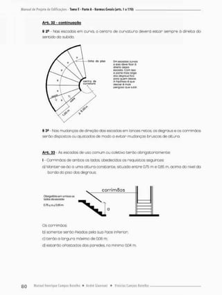 Arb. 32 - conbinutjçáo
§ 2- - Nas escadas em curva, o centro de curvatura deverá estar sempre á direita do
sentido da subida.
Em escgdOS curvos
o ei»? d e v e ficar 6
dinâilã desse
e s c a d a , c o m issa
a p c Me mais largo
dos degraus fico
porá q u a m desoe.
A hipótese É q u e
dwst;er 6 mais
uaisgoso q u a subir.
§ 39 - Nas mudanças de direção das escadas em lances retos os degraus e os corrimãos
serão dispostos ou ajustados de modo o evitar mudanças bruscas de altura.
Arb;, 33 - As escados de uso comum ou coletivo terão obrigatoriamente
I - Corrimãos de ambos os lados, obedecidos os requisitos seguintes:
a} Manter-se-ão a uma altura constante, sicuada entre 0.75 m e 0,85 m, acima do nível da
borda do piso dos degraus;
Os corrimãos:
b) somente serão Fixados pela sua Poce inPerior.
c) terão a largura máxima de 0.06 m:
d} estarão aPostodos dos paredes, no mínimo 0,04 m.
 