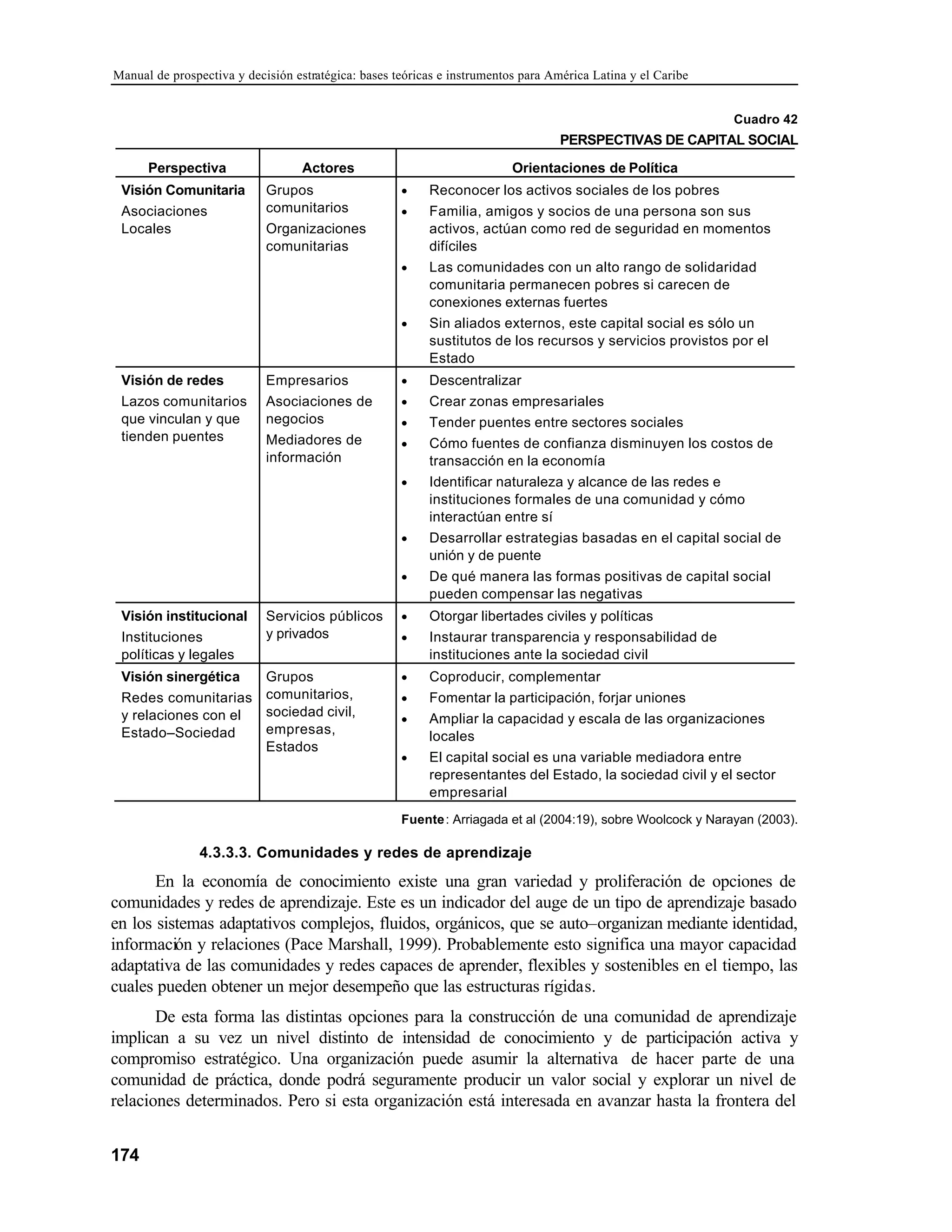 Manual de prospectiva y decisión estratégica: bases teóricas e instrumentos para América Latina y el Caribe
174
Cuadro 42
PERSPECTIVAS DE CAPITAL SOCIAL
Perspectiva Actores Orientaciones de Política
Visión Comunitaria
Asociaciones
Locales
Grupos
comunitarios
Organizaciones
comunitarias
• Reconocer los activos sociales de los pobres
• Familia, amigos y socios de una persona son sus
activos, actúan como red de seguridad en momentos
difíciles
• Las comunidades con un alto rango de solidaridad
comunitaria permanecen pobres si carecen de
conexiones externas fuertes
• Sin aliados externos, este capital social es sólo un
sustitutos de los recursos y servicios provistos por el
Estado
Visión de redes
Lazos comunitarios
que vinculan y que
tienden puentes
Empresarios
Asociaciones de
negocios
Mediadores de
información
• Descentralizar
• Crear zonas empresariales
• Tender puentes entre sectores sociales
• Cómo fuentes de confianza disminuyen los costos de
transacción en la economía
• Identificar naturaleza y alcance de las redes e
instituciones formales de una comunidad y cómo
interactúan entre sí
• Desarrollar estrategias basadas en el capital social de
unión y de puente
• De qué manera las formas positivas de capital social
pueden compensar las negativas
Visión institucional
Instituciones
políticas y legales
Servicios públicos
y privados
• Otorgar libertades civiles y políticas
• Instaurar transparencia y responsabilidad de
instituciones ante la sociedad civil
Visión sinergética
Redes comunitarias
y relaciones con el
Estado–Sociedad
Grupos
comunitarios,
sociedad civil,
empresas,
Estados
• Coproducir, complementar
• Fomentar la participación, forjar uniones
• Ampliar la capacidad y escala de las organizaciones
locales
• El capital social es una variable mediadora entre
representantes del Estado, la sociedad civil y el sector
empresarial
Fuente: Arriagada et al (2004:19), sobre Woolcock y Narayan (2003).
4.3.3.3. Comunidades y redes de aprendizaje
En la economía de conocimiento existe una gran variedad y proliferación de opciones de
comunidades y redes de aprendizaje. Este es un indicador del auge de un tipo de aprendizaje basado
en los sistemas adaptativos complejos, fluidos, orgánicos, que se auto–organizan mediante identidad,
información y relaciones (Pace Marshall, 1999). Probablemente esto significa una mayor capacidad
adaptativa de las comunidades y redes capaces de aprender, flexibles y sostenibles en el tiempo, las
cuales pueden obtener un mejor desempeño que las estructuras rígidas.
De esta forma las distintas opciones para la construcción de una comunidad de aprendizaje
implican a su vez un nivel distinto de intensidad de conocimiento y de participación activa y
compromiso estratégico. Una organización puede asumir la alternativa de hacer parte de una
comunidad de práctica, donde podrá seguramente producir un valor social y explorar un nivel de
relaciones determinados. Pero si esta organización está interesada en avanzar hasta la frontera del
 