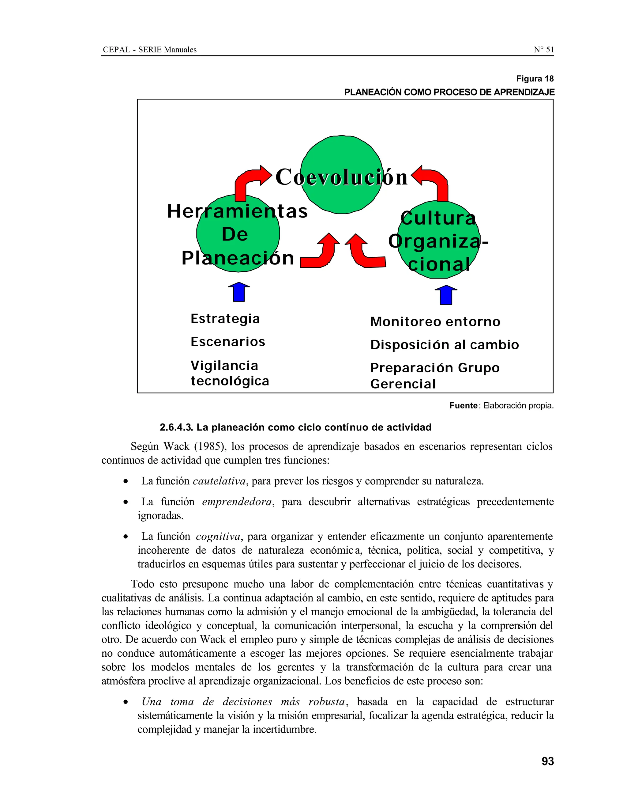 CEPAL - SERIE Manuales N° 51
93
Figura 18
PLANEACIÓN COMO PROCESO DE APRENDIZAJE
Fuente: Elaboración propia.
2.6.4.3. La planeación como ciclo contínuo de actividad
Según Wack (1985), los procesos de aprendizaje basados en escenarios representan ciclos
continuos de actividad que cumplen tres funciones:
• La función cautelativa, para prever los riesgos y comprender su naturaleza.
• La función emprendedora, para descubrir alternativas estratégicas precedentemente
ignoradas.
• La función cognitiva, para organizar y entender eficazmente un conjunto aparentemente
incoherente de datos de naturaleza económica, técnica, política, social y competitiva, y
traducirlos en esquemas útiles para sustentar y perfeccionar el juicio de los decisores.
Todo esto presupone mucho una labor de complementación entre técnicas cuantitativas y
cualitativas de análisis. La continua adaptación al cambio, en este sentido, requiere de aptitudes para
las relaciones humanas como la admisión y el manejo emocional de la ambigüedad, la tolerancia del
conflicto ideológico y conceptual, la comunicación interpersonal, la escucha y la comprensión del
otro. De acuerdo con Wack el empleo puro y simple de técnicas complejas de análisis de decisiones
no conduce automáticamente a escoger las mejores opciones. Se requiere esencialmente trabajar
sobre los modelos mentales de los gerentes y la transformación de la cultura para crear una
atmósfera proclive al aprendizaje organizacional. Los beneficios de este proceso son:
• Una toma de decisiones más robusta, basada en la capacidad de estructurar
sistemáticamente la visión y la misión empresarial, focalizar la agenda estratégica, reducir la
complejidad y manejar la incertidumbre.
Herramientas
De
Planeación
Cultura
Organiza-
cional
Coevoluci
Coevolució
ón
n
Estrategia
Escenarios
Vigilancia
tecnológica
Monitoreo entorno
Disposición al cambio
Preparación Grupo
Gerencial
 