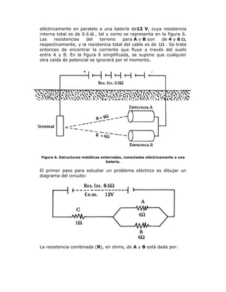 eléctricamente en paralelo a una batería de12 V, cuya resistencia
interna total es de 0.6  , tal y como se representa en la figura 6.
Las
resistencias
del
terreno
para A y B son
de 4 y 6 ,
respectivamente, y la resistencia total del cable es de 1 . Se trata
entonces de encontrar la corriente que fluye a través del suelo
entre A y B. En la figura 6 simplificada, se supone que cualquier
otra caída de potencial se ignorará por el momento.

Figura 6. Estructuras metálicas enterradas, conectadas eléctricamente a una
batería.

El primer paso para estudiar un problema eléctrico es dibujar un
diagrama del circuito:

La resistencia combinada (R), en ohms, de A y B está dada por:

 
