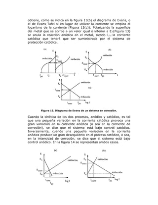 obtiene, como se indica en la figura 13(b) el diagrama de Evans, o
el de Evans-Tafel si en lugar de utilizar la corriente se emplea el
logaritmo de la corriente (Figura 13(c)). Polarizando la superficie
del metal que se corroe a un valor igual o inferior a E a(Figura 13)
se anula la reacción anódica en el metal, siendo I pc la corriente
catódica que tendrá que ser suministrada por el sistema de
protección catódica.

Figura 13. Diagrama de Evans de un sistema en corrosión.

Cuando la cinética de los dos procesos, anódico y catódico, es tal
que una pequeña variación en la corriente catódica provoca una
gran variación en la corriente anódica (o sea en la corriente de
corrosión), se dice que el sistema está bajo control catódico.
Inversamente, cuando una pequeña variación en la corriente
anódica produce un gran desequilibrio en el proceso catódico, o sea,
en la intensidad de corrosión, se dice que el sistema está bajo
control anódico. En la figura 14 se representan ambos casos.

 