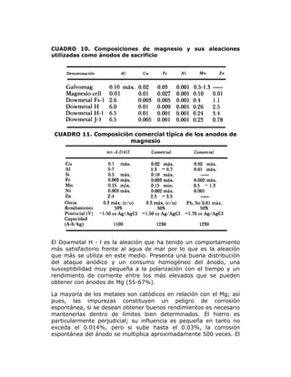 CUADRO 10. Composiciones de magnesio y sus aleaciones
utilizadas como ánodos de sacrificio

CUADRO 11. Composición comercial típica de los anodos de
magnesio

El Dowmetal H - l es la aleación que ha tenido un comportamiento
más satisfactorio frente al agua de mar por lo que es la aleación
que más se utiliza en este medio. Presenta una buena distribución
del ataque anódico y un consumo homogéneo del ánodo, una
susceptibilidad muy pequeña a la polarización con el tiempo y un
rendimiento de corriente entre los más elevados que se pueden
obtener con ánodos de Mg (55-67%).
La mayoría de los metales son catódicos en relación con el Mg; así
pues, las impurezas constituyen un peligro de corrosión
espontánea, si se desean obtener buenos rendimientos es necesario
mantenerlas dentro de límites bien determinados. El hierro es
particularmente perjudicial; su influencia es pequeña en tanto no
exceda el 0.014%, pero si sube hasta el 0.03%, la corrosión
espontánea del ánodo se multiplica aproximadamente 500 veces. El

 