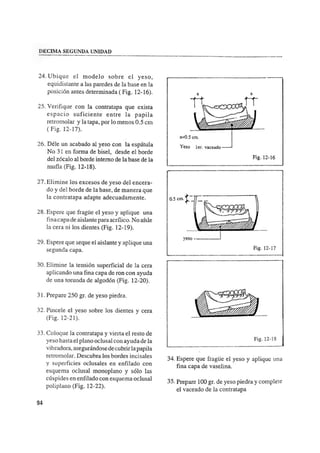 Manual de protesis total