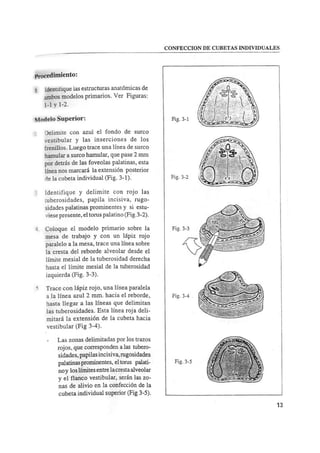 Manual de protesis total