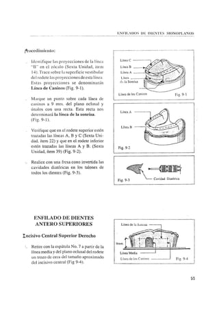 Manual de protesis total