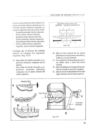 Manual de protesis total