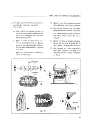 Manual de protesis total