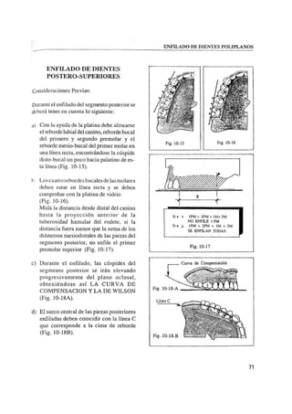 Manual de protesis total