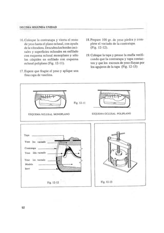 Manual de protesis total