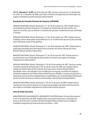 Manual de Procedimentos de Protocolo, Expedição e Arquivo 
BRASIL. Decreto nº. 5.495, de 20 de julho de 2005. Acresce incisos ao art. 7o do Decreto 
no 3.505, de 13 de junho de 2000, que institui a Política de Segurança da Informação nos 
órgãos e entidades da administração pública federal. 
81 
Resolução do Conselho Nacional de Arquivos (CONARQ) 
ARQUIVO NACIONAL (Brasil). Resolução nº 1, de 18 de outubro de 1995. Dispõe sobre a 
necessidade da adoção de planos e ou códigos de classificação de documentos nos 
arquivos correntes, que considerem a natureza dos assuntos resultantes de suas atividades 
e funções. 
ARQUIVO NACIONAL (Brasil). Resolução nº 2, de 18 de outubro de 1995. Dispõe sobre as 
medidas a serem observadas na transferência ou no recolhimento de acervos documentais 
para instituições arquivísticas públicas. 
ARQUIVO NACIONAL (Brasil). Resolução nº 5, de 30 de setembro de 1996. Dispõe sobre a 
publicação de editais para Eliminação de Documentos nos Diários Oficiais da União, 
Distrito Federal, Estados e Municípios. 
ARQUIVO NACIONAL (Brasil). Resolução nº 7, de 20 de maio de 1997. Dispõe sobre os 
procedimentos para eliminação de documentos no âmbito dos órgãos e entidades 
integrantes do poder público. 
ARQUIVO NACIONAL (Brasil). Resolução nº 14, de 24 de outubro de 2001. Aprova a versão 
revisada e ampliada da Resolução nº 04, de 28 de março de 1996, que dispões sobre o 
código de Classificação de Documentos de Arquivo para a Administração Pública: 
Atividades-meio, a ser adotado como modelo para os arquivos correntes dos órgãos e 
entidades integrantes do Sistema Nacional de Arquivos (SINAR), e os prazos de guarda e a 
destinação de documentos estabelecidos na Tabela Básica de Temporalidade e Destinação 
de Documentos de Arquivo relativos as Atividades-meio da Administração Pública. 
ARQUIVO NACIONAL (Brasil). Resolução nº 20, de 16 de junho de 2004. Dispõe sobre a 
inserção dos documentos digitais em programas de gestão arquivística de documentos 
dos órgãos e entidades integrantes do Sistema Nacional de Arquivos. 
Atos do Poder Executivo 
MINISTÉRIO DO PLANEJAMENTO, ORÇAMENTO E GESTÃO (Brasil). Portaria Normativa nº 
5, de 19 de dezembro de 2002. Dispõe sobre os procedimentos para a utilização dos 
serviços de Protocolo no âmbito da Administração Pública Federal, para os órgãos e 
entidades integrantes do Sistema de Serviços Gerais – SISG. 
 