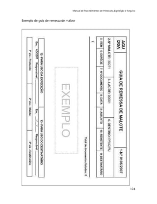 Manual de Procedimentos de Protocolo, Expedição e Arquivo 
124 
Exemplo de guia de remessa de malote 
 