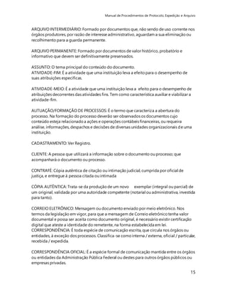 Manual de Procedimentos de Protocolo, Expedição e Arquivo 
ARQUIVO INTERMEDIÁRIO: Formado por documentos que, não sendo de uso corrente nos 
órgãos produtores, por razão de interesse administrativo, aguardam a sua eliminação ou 
recolhimento para a guarda permanente. 
15 
ARQUIVO PERMANENTE: Formado por documentos de valor histórico, probatório e 
informativo que devem ser definitivamente preservados. 
ASSUNTO: O tema principal do conteúdo do documento. 
ATIVIDADE-FIM: É a atividade que uma instituição leva a efeito para o desempenho de 
suas atribuições específicas. 
ATIVIDADE-MEIO: É a atividade que uma instituição leva a efeito para o desempenho de 
atribuições decorrentes das atividades fins. Tem como característica auxiliar e viabilizar a 
atividade-fim. 
AUTUAÇÃO/FORMAÇÃO DE PROCESSOS: É o termo que caracteriza a abertura do 
processo. Na formação do processo deverão ser observados os documentos cujo 
conteúdo esteja relacionado a ações e operações contábeis financeiras, ou requeira 
análise, informações, despachos e decisões de diversas unidades organizacionais de uma 
instituição. 
CADASTRAMENTO: Ver Registro. 
CLIENTE: A pessoa que utilizará a informação sobre o documento ou processo; que 
acompanhará o documento ou processo. 
CONTRAFÉ: Cópia autêntica de citação ou intimação judicial, cumprida por oficial de 
justiça, e entregue à pessoa citada ou intimada 
CÓPIA AUTÊNTICA: Trata-se da produção de um novo exemplar (integral ou parcial) de 
um original, validada por uma autoridade competente (notarial ou administrativa, investida 
para tanto). 
CORREIO ELETRÔNICO: Mensagem ou documento enviado por meio eletrônico. Nos 
termos da legislação em vigor, para que a mensagem de Correio eletrônico tenha valor 
documental e possa ser aceita como documento original, é necessário existir certificação 
digital que ateste a identidade do remetente, na forma estabelecida em lei. 
CORRESPONDÊNCIA: É toda espécie de comunicação escrita, que circula nos órgãos ou 
entidades, à exceção dos processos. Classifica-se como interna / externa, oficial / particular, 
recebida / expedida. 
CORRESPONDÊNCIA OFICIAL: É a espécie formal de comunicação mantida entre os órgãos 
ou entidades da Administração Pública Federal ou destes para outros órgãos públicos ou 
empresas privadas. 
 