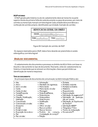 Manual de Procedimentos de Protocolo, Expedição e Arquivo 
NUP INTERNO 
O NUP gerado pelo Sistema no ato do cadastramento deve ser transcrito na parte 
superior direita da primeira folha de cada documento ou peça de processo, por meio de 
carimbo ou transcrição manual com letra legível. Cada unidade deve providenciar a 
confecção de carimbo próprio, identificando sua Unidade. Exemplo de carimbo: 
31 
Figura 04: Exemplo de carimbo de NUP 
Os espaços reservados para o NUP, data e hora deverão ser preenchidos à caneta 
esferográfica, com letra legível 
ANÁLISE DOCUMENTAL 
O cadastramento dos documentos e processos no âmbito da AGU é feito com base no 
Assunto e não somente no tipo de documento. Para tanto, antes do cadastramento no 
Sistema, é importante que se extraiam as informações-chave que permitirão sua 
identificação de maneira inequívoca. 
TIPO DE DOCUMENTO 
Os principais tipos de documentos de comunicação na Administração Pública são: 
 