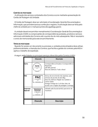 Manual de Procedimentos de Protocolo, Expedição e Arquivo 
58 
CARTÃO DE POSTAGEM 
A utilização dos serviços contratados dos Correios ocorre mediante apresentação do 
Cartão de Postagem da Unidade. 
O Cartão de Postagem deve ser solicitado à Coordenação-Geral de Documentação e 
Informação, que providenciará sua confecção e registro. A solicitação deve ser feita pelo 
chefe da unidade por e-mail para protocolo.agu@agu.gov.br. 
A unidade deverá encaminhar mensalmente à Coordenação-Geral de Documentação e 
Informação (CGDI) os comprovantes de correspondências postadas, produtos e serviços 
adicionais solicitados dos Correios até o quinto dia do mês subseqüente. Não é necessário 
o envio de memorando para este encaminhamento. 
TIPOS DE POSTAGEM 
Quando for postar um documento ou processo, a unidade protocolizadora deve utilizar, 
preferencialmente, a chancela dos Correios, que facilita a gestão do contrato pela AGU e 
agiliza o trabalho de expedição. 
A seguir, estão listados os principais serviços oferecidos pelos Correios à AGU: 
Chancela Descrição 
Carta 
Correspondência Simples e Correspondência 
Registrada 
(até 500 gramas). 
Área de cobertura: Todo o Brasil 
PAC 
Serviço de encomenda não-expressa, para 
remessa de pacotes de até 30kg. 
Área de cobertura: Região Sul, Sudeste e 
Centro-Oeste. 
Entrega: Entrega em 3 a 8 dias úteis, de 
acordo com a região de postagem e entrega. 
Impresso 
Especial 
Utilizado pela Escola da AGU para envio de 
impressos. 
Chancela Descrição 
 